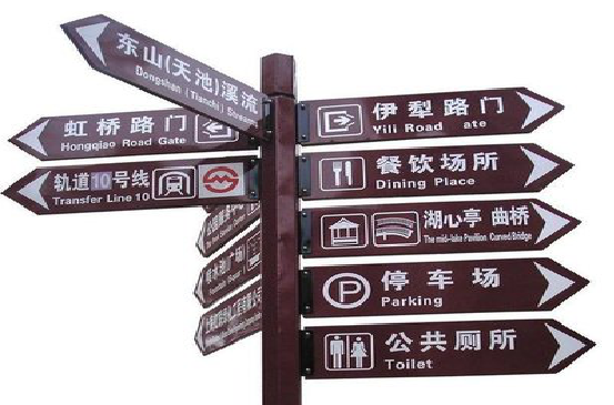 瑞安标牌的基本功能。