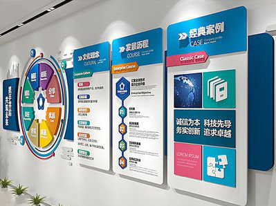 瑞安企业文化墙内容对员工有什么影响？